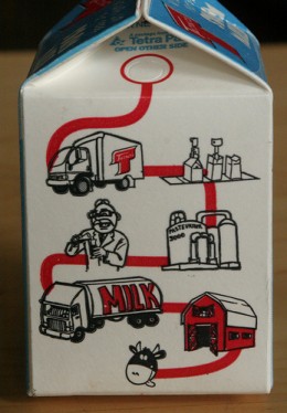 milk-travel-path