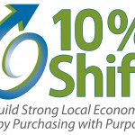 The 10% Shift - Putting people on a path towards more local purchasing