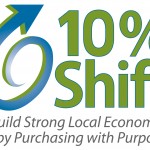 The 10% Shift The 10% Shift - Putting people on a path towards more local purchasing